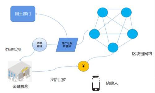 TokenIM：如何实现静止网络与去中心化钱包的结合