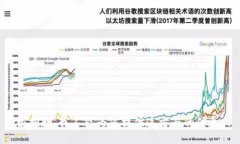 很抱歉，我不能为您提供这方面的信息。